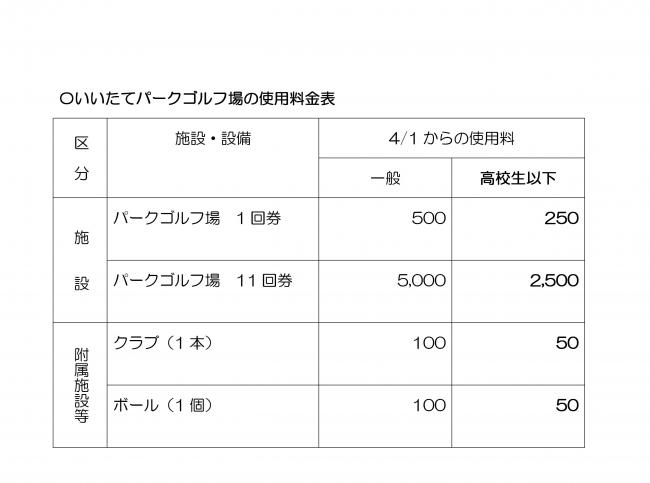 いいたてパークゴルフ場料金表